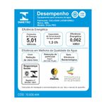 ibbl-vivax-pro-220---86072001---86042001---86012001