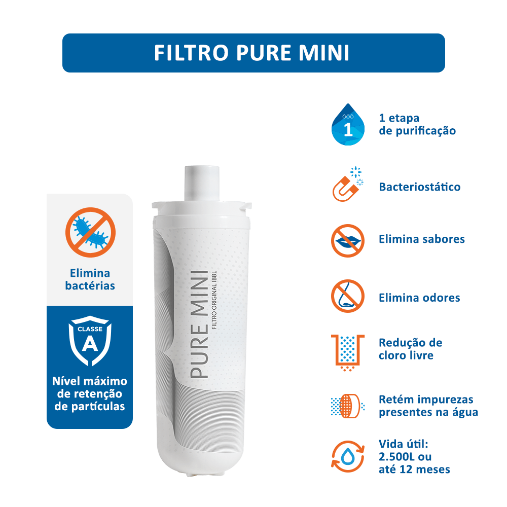 Filtro Pure Mini A+1 Mini - IBBL - IBBL
