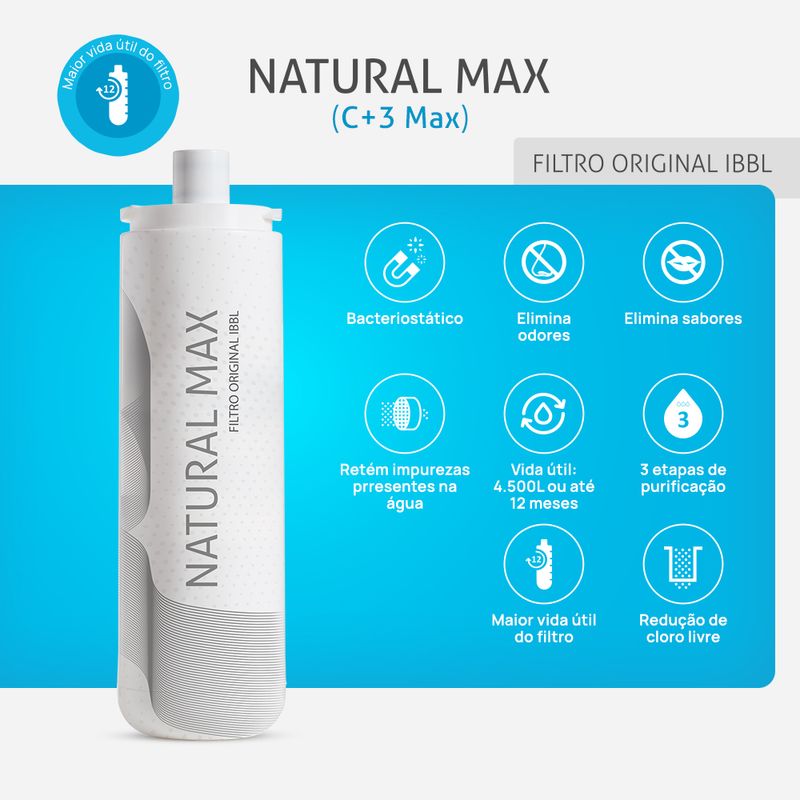 Filtro_NaturalMax_C-3Max.jpg